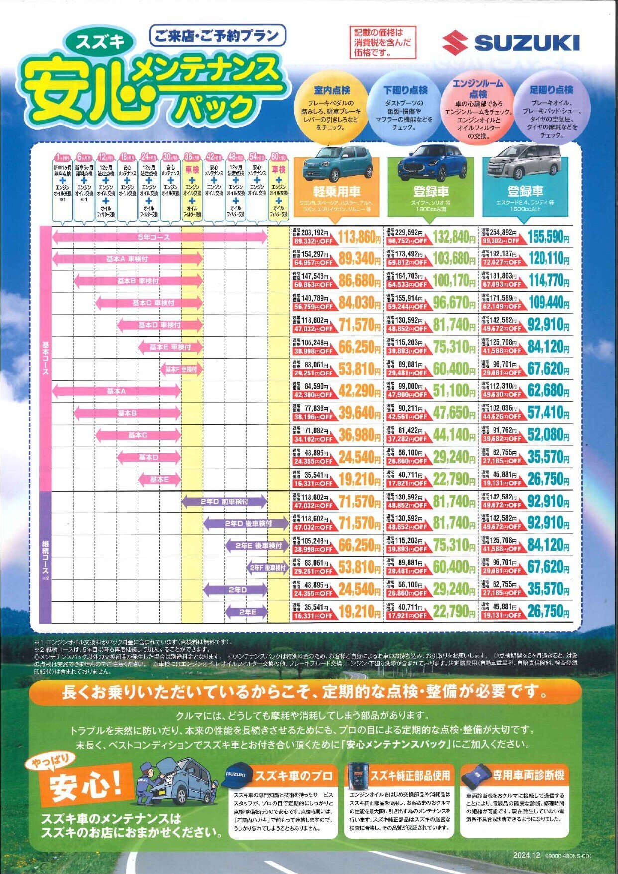 初回コースの料金表